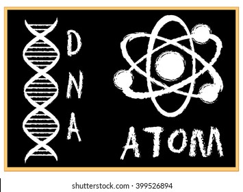 Black table - DNA & ATOM