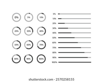 Black thin outline graphics isolated on a white background. Circle divided by percentages of 5
