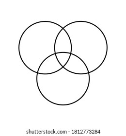 Black three circle Eulerian Circles diagram.