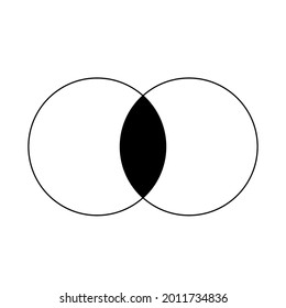 Black Venus diagram on a white background, 2 circles.