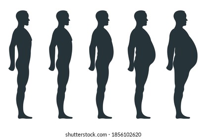 Black view side body silhouette, fat extra weight male anatomy human character, people dummy isolated on white, flat vector illustration. Mannequin people scale concept, unhealthy lifestyle.