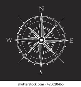 Black Vintage Wind Rose Compass Symbol Hand Drawn Vector Design