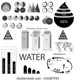 Black water info graphic