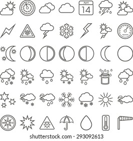 Black weather icon set