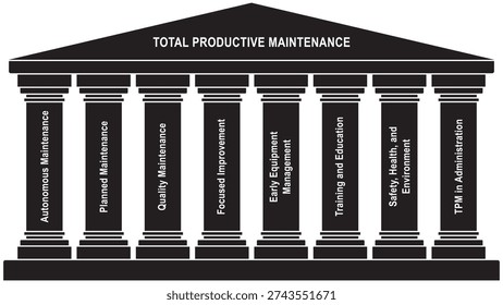 Black and White 8 Pillars of TPM Icon