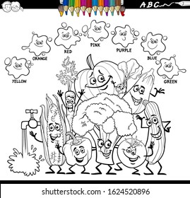 Black and White Cartoon Illustration of Basic Colors Educational Worksheet with Fresh Vegetables Characters Group Coloring Book Page