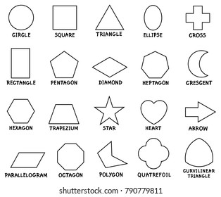 Black and White Cartoon Illustration of Educational Basic Geometric Shapes with Captions for Preschool or Elementary School Children