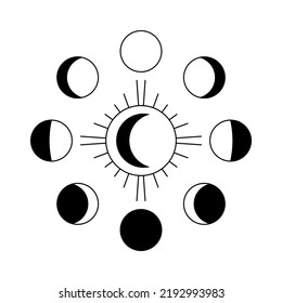 Black and white celestial moon phases isolated on white background. Moon child, lunar circle illustration with crescent inside. Boho chic silhouette.