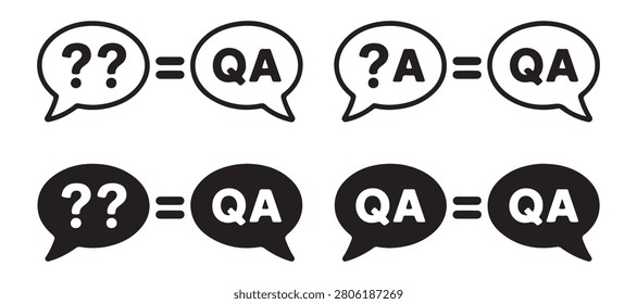 Black and white chat bubbles showing transition from questions to answers representing faq and support services.