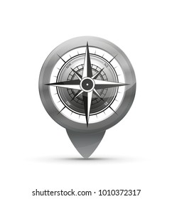 black and white compass