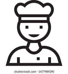Black and white contour chef icon on white background. Vector.