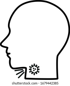 Black and white coronavirus Sore throat icon