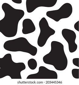 Black And White Cow Texture