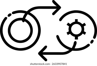 A black and white diagram showing a circular process with arrows connecting a circle and a gear inside a circle outline, symbolizing workflow.