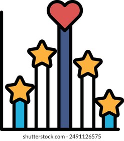 Dibujo en blanco y negro de un corazón rodeado de cinco estrellas. El gráfico es una representación de un sistema de clasificación, con el corazón y las estrellas que indican los mejores desempeños