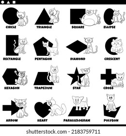 Black and white educational cartoon illustration of basic geometric shapes with captions and cats animal characters for preschool and elementary age children coloring page
