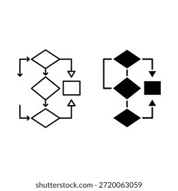 Black and white flowchart with decision diamonds and process boxes arrows