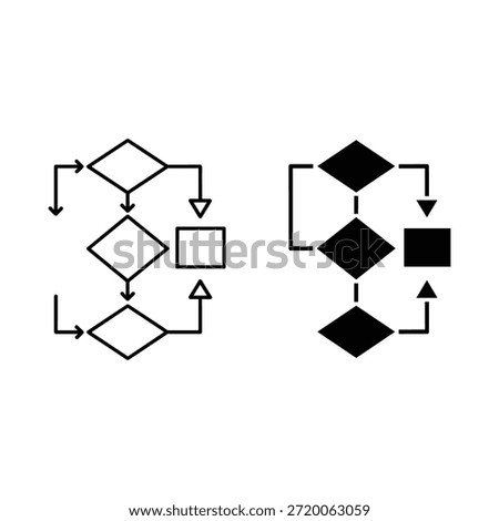 Black and white flowchart with decision diamonds and process boxes arrows