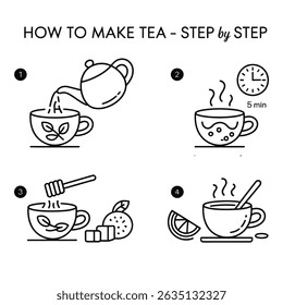 Black and white graphics illustrate teamaking steps. A diagram shows tea pouring, steeping, sweetening with honey or sugar, and adding lemon.