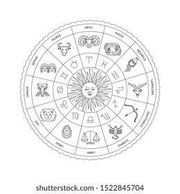 Black and white horoscope circle with zodiac signs symbols vector illustration in sketch style isolated on white background. Astrological constellations by month of birth.