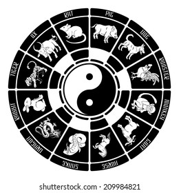 Black and white illustration of all the animal symbols in the Chinese zodiac in order round a wheel with a Yin Yang icon in the centre