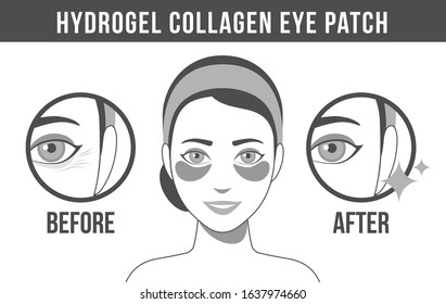 Black and white illustration of hydrogel eye patches. Cosmetic collagen eye patches. Black and white of eye patches for beauty and skin care. Vector