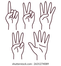Black and white line drawing of hands showing numbers one to five with open palms and finger gestures. Ideal for coloring pages, educational posters, and gesture recognition activities