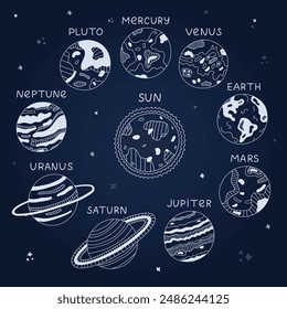 Black and white outline set of planets and satellite of Solar System flying around Sun in sequence. Hand drawn doodle with astronomy celestial bodies Moon, Earth for kids infographic, space placard