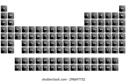 Clean Simple Stylish Periodic Table Elements Stock Vector (Royalty Free ...