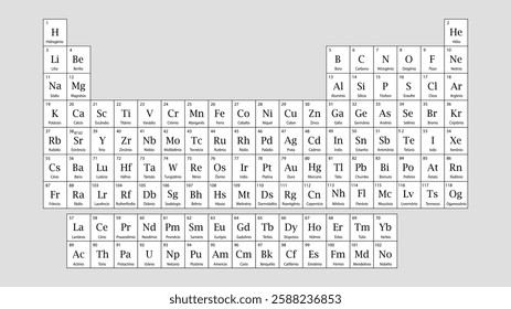 Black and white periodic table with element names, symbols, and atomic numbers in Portuguese for educational use