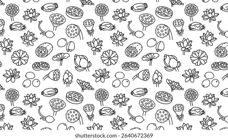 Black and white seamless line pattern of lotus-related elements.