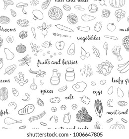 Black and white seamless pattern with hand drawn outline paleo diet foods and lettering.