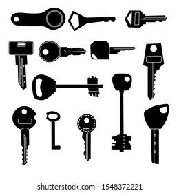 Black and white set of keys to open every door.