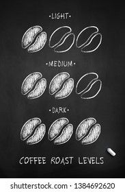 Black and white vector chalk drawn sketch of coffee roast levels on chalkboard background.