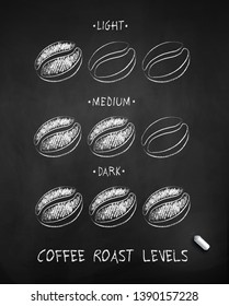 Black and white vector chalk drawn sketch of coffee roast levels on chalkboard background with piece of chalk.