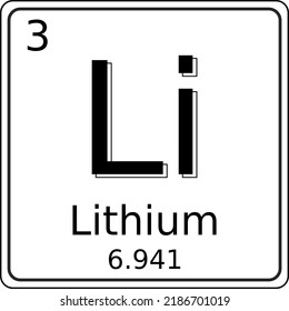 Gráfico vectorial en blanco y negro del símbolo del elemento Lithium (Li) en la tabla periódica de elementos. También contiene el número atómico y el peso atómico.