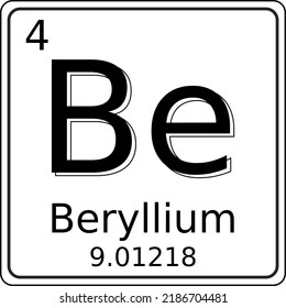 Gráfico vectorial en blanco y negro del símbolo del elemento Beryllium (Be) en la tabla periódica de elementos. También contiene el número atómico y el peso atómico.