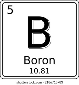 Black and white vector graphic of the symbol of the Boron (B) element on the periodic table of elements. It also contains the atomic number and atomic weight.