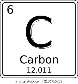 Black and white vector graphic of the symbol of the Carbon (C) element on the periodic table of elements. It also contains the atomic number and atomic weight.
