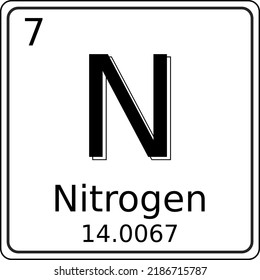 Black and white vector graphic of the symbol of the Nitrogen (N) element on the periodic table of elements. It also contains the atomic number and atomic weight.