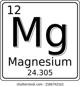 Schwarz-Weiß-Vektorgrafik des Symbols des Magnesium-Elements (Mg) auf dem Periodensystem der Elemente. Es enthält auch die Atomnummer und das Atomgewicht.