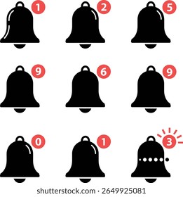 Black and white vector icons featuring notification bells with red numbered alerts. Perfect for digital UI UX design, apps, and social media to indicate new messages.