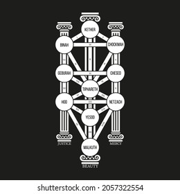 Black and white vector illustration of esoteric Tree of Life with Tarot Major Arcana marked