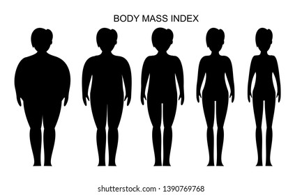 Human Body Silhouette Gender Neutral Person Stock Vector (Royalty Free ...