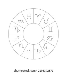 Black White Zodiac Line Circle. Vector Thin Outline  Symbols.