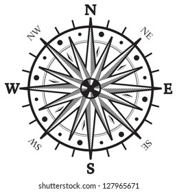 Black wind rose compass isolated on white
