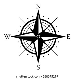 Vector Oldstyle Wind Rose Compass Stock Vector (Royalty Free) 9615370