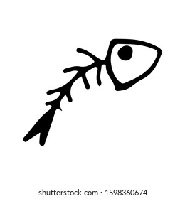 Black and wnite doodle sketch. Fish skeleton with the head.