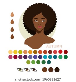 Black woman appearance color type autumn. Woman portrait with color type or types of skin. Fashion guide chart with analysis of skin tone color, hairs, eyes, makeup palette and clothes. Vector