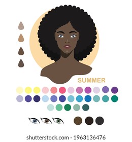 Black woman appearance color type summer. Woman portrait with color type or types of skin color. Fashion guide chart with analysis of skin tone color type, hairs, eyes, makeup palette and clothes. Vec